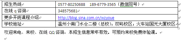 温州抖音自媒体运营培训 视频剪辑特效培训班 无基础学会为止